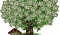 GUARANTEE LOAN CONTACT US